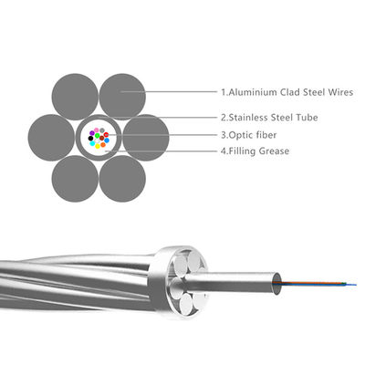 48-aderige OPGW-kabel, centrale roestvrijstalen buis met doorsnede 70 mm²