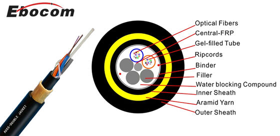 ADSS Fiber Optic Cable 24 36 48Cores Single Double PE Jacket for Networking Cable